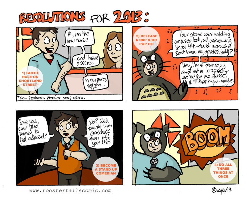 Resolutions